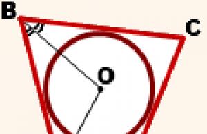 Описанная окружность около четырёхугольника